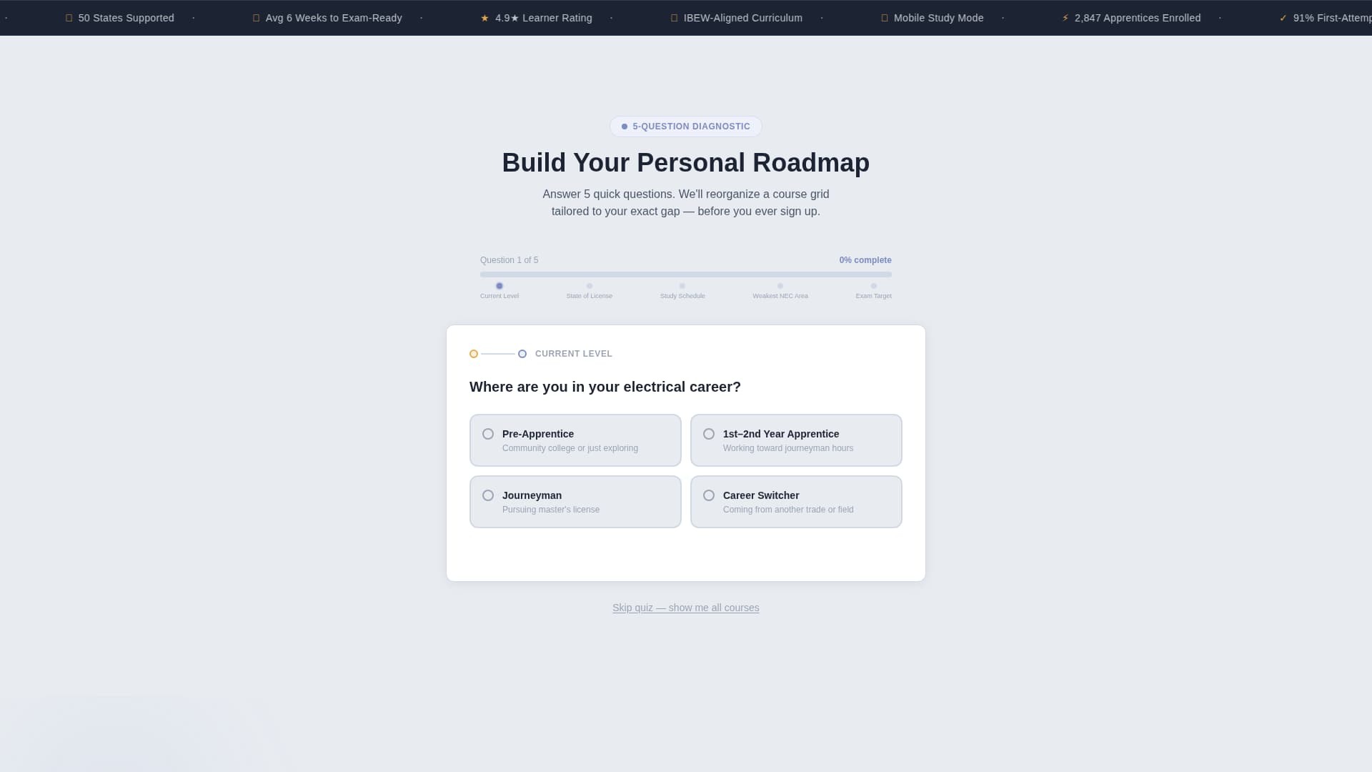 Ohm - Playful Electrician Landing Page Template