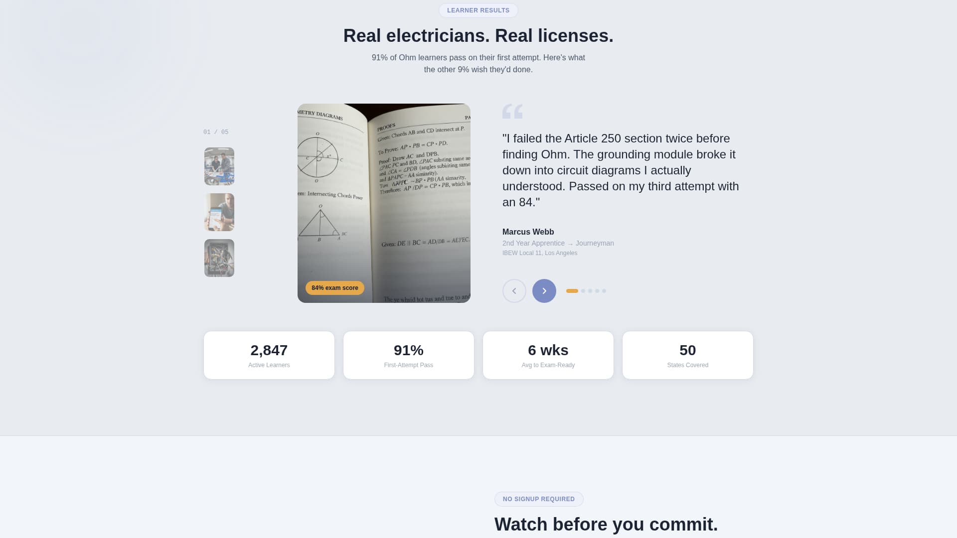 Ohm - Playful Electrician Landing Page Template
