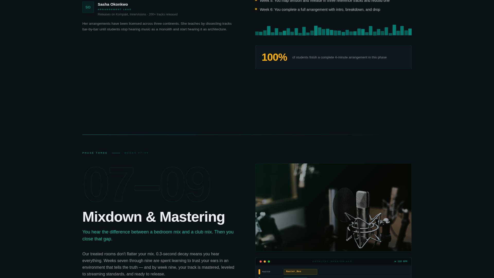 Catalyst - Institutional Electronic Music Landing Page Template