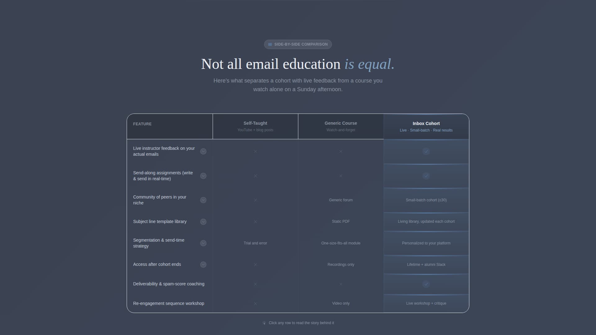 Inbox - Compelling Email Marketing Landing Page Template