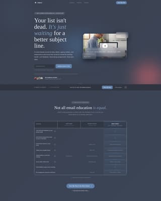 Inbox - Compelling Email Marketing Landing Page Template