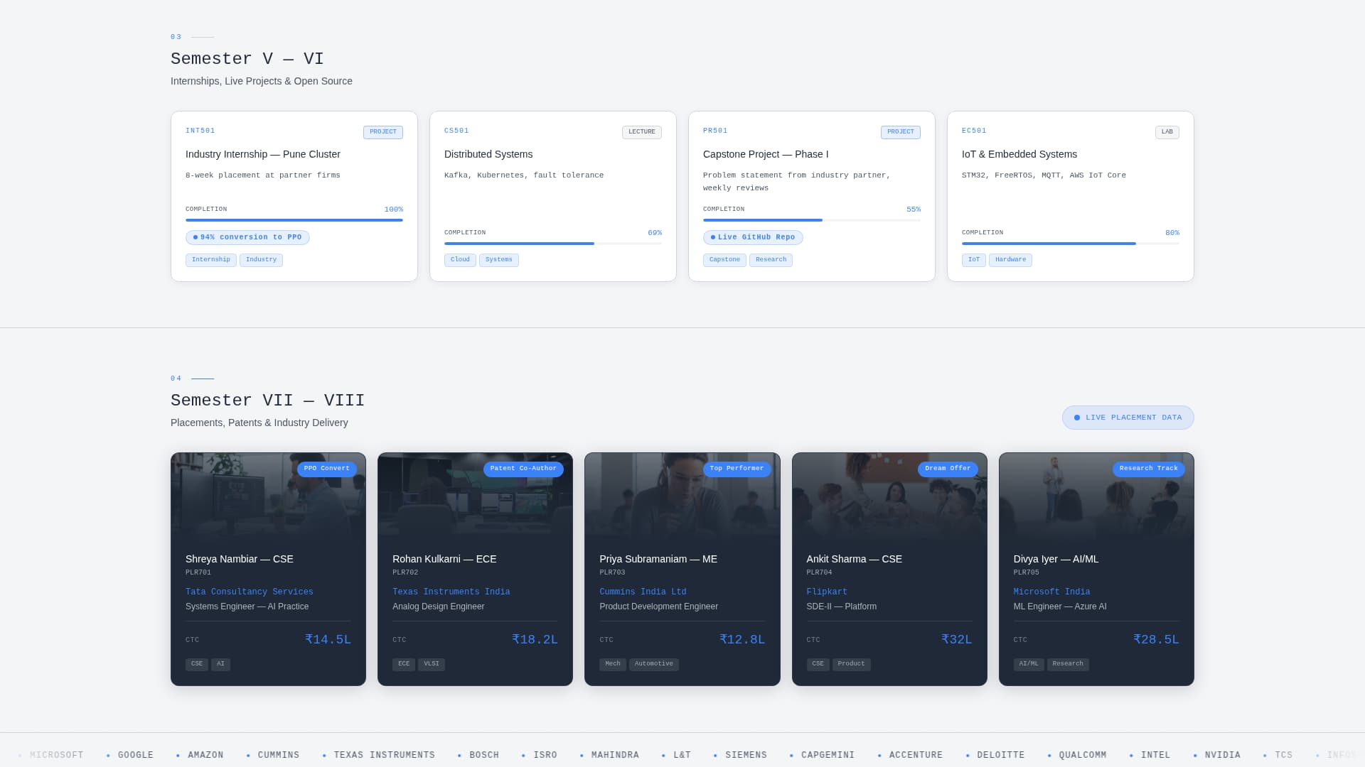 Forge - Precision Engineering Landing Page Template