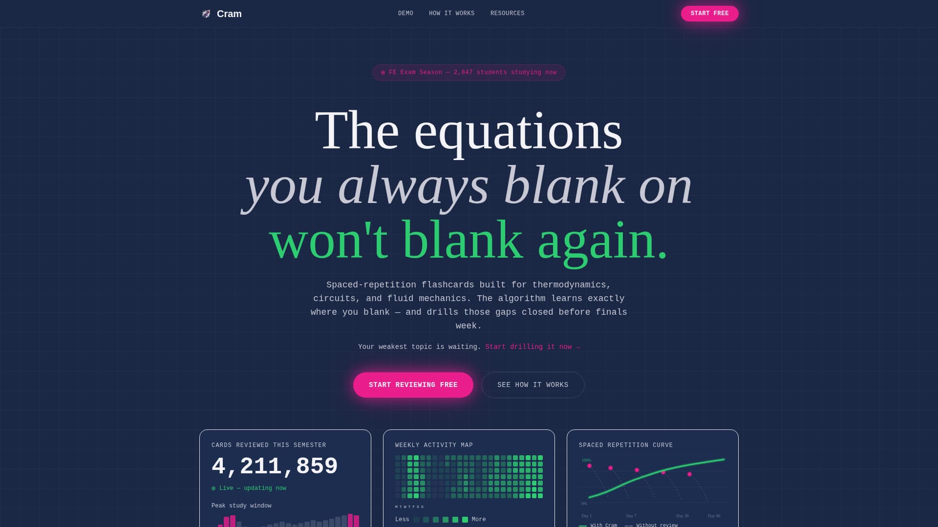 Cram - Powerful Engineering Landing Page Template