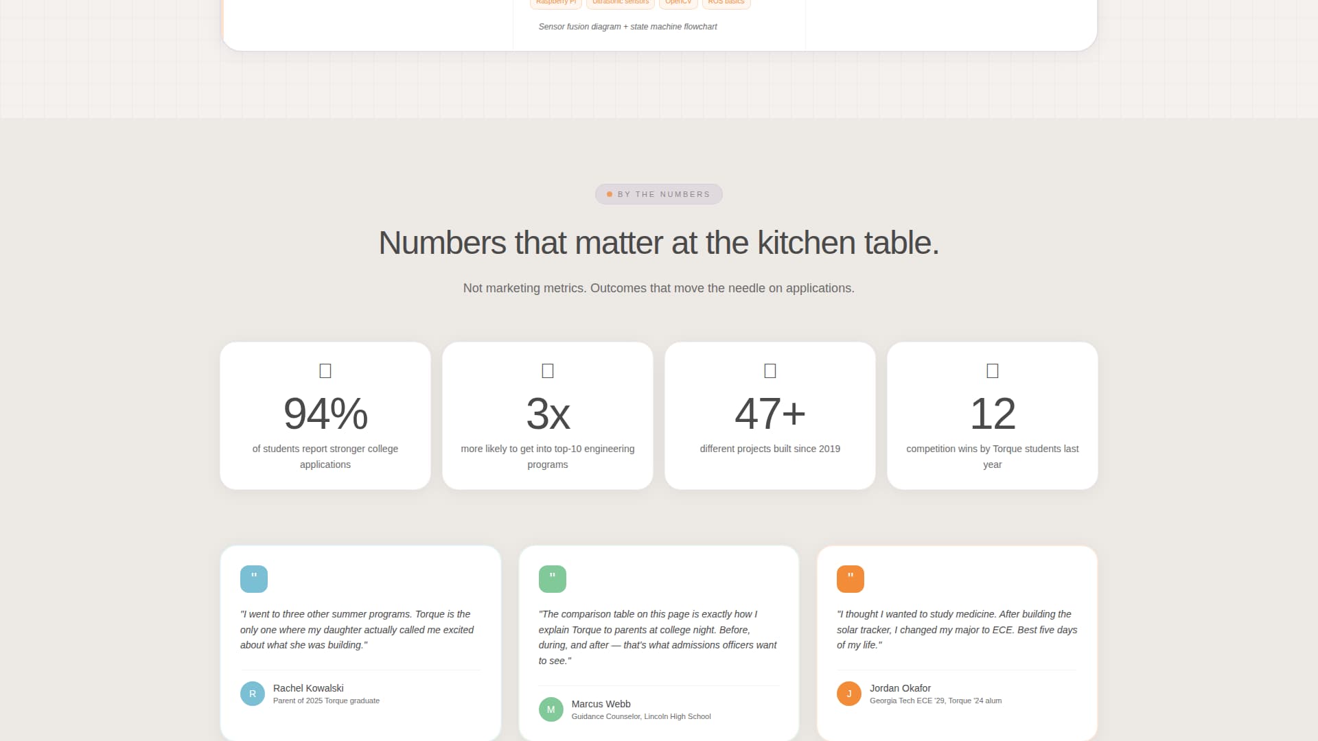 Engineering - Premium School Landing Page Template