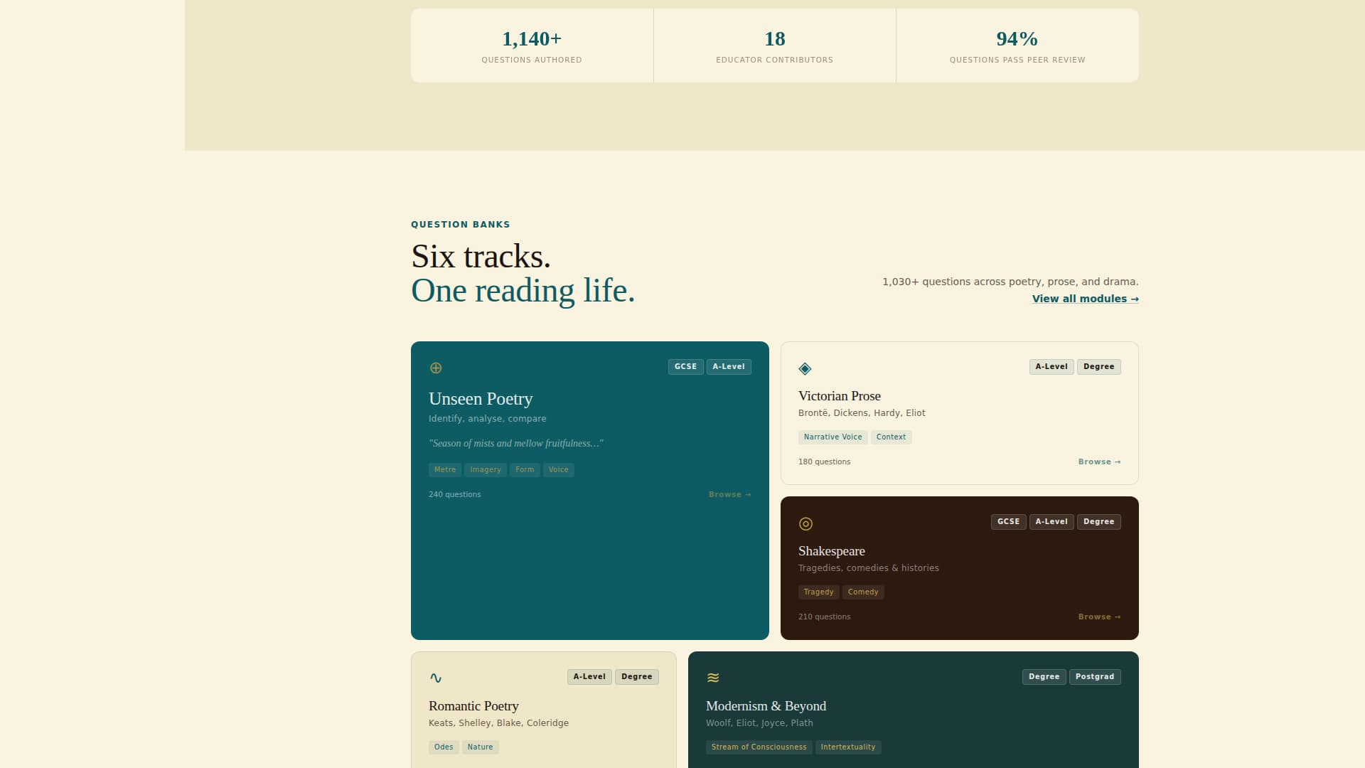 Folio - Authoritative Literature Landing Page Template