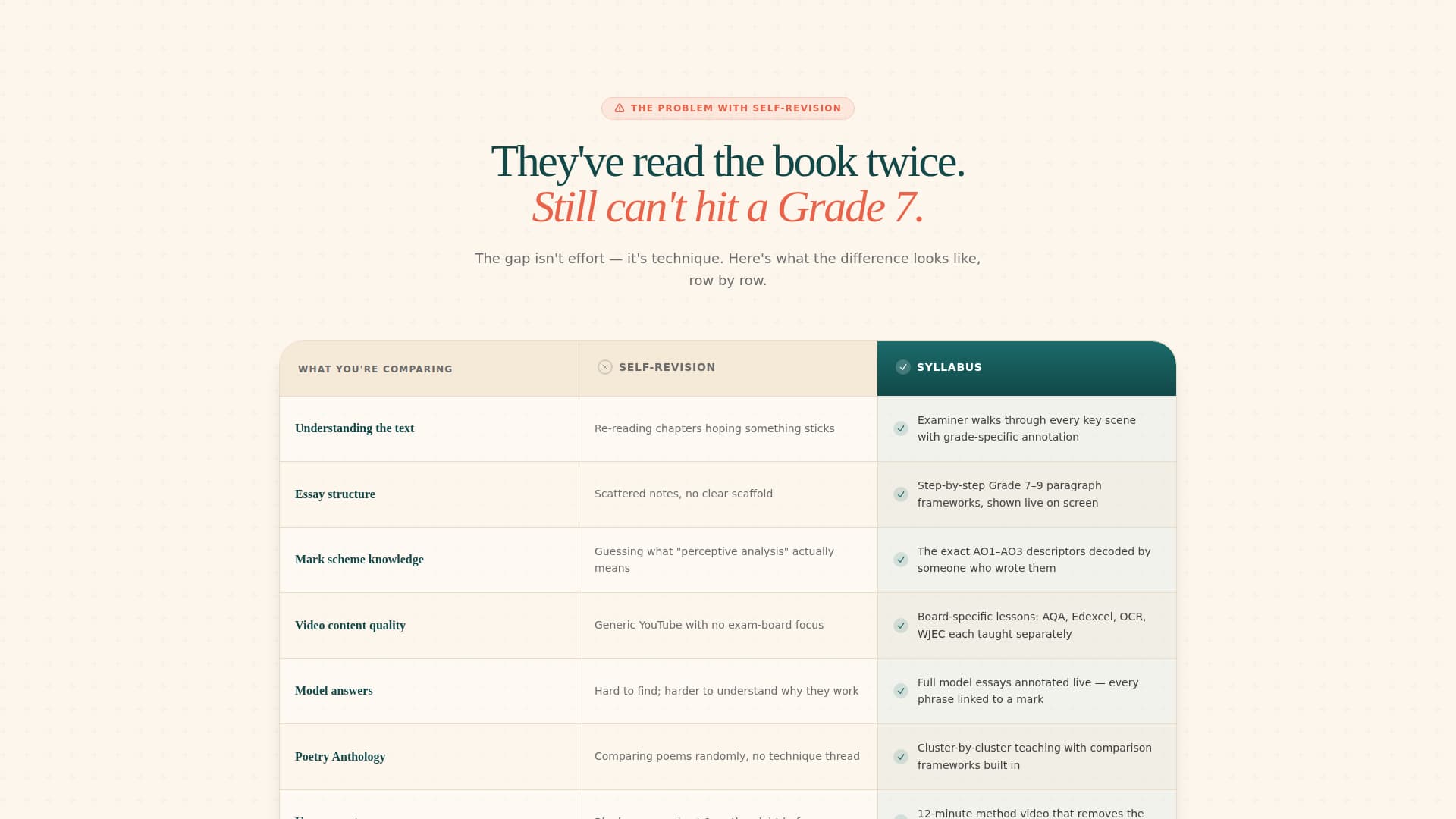 Syllabus - Proven Literature Landing Page Template