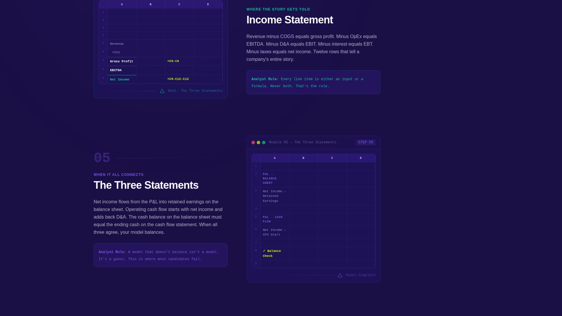 Modelmaster - Powerful Financialmodeling Landing Page Template