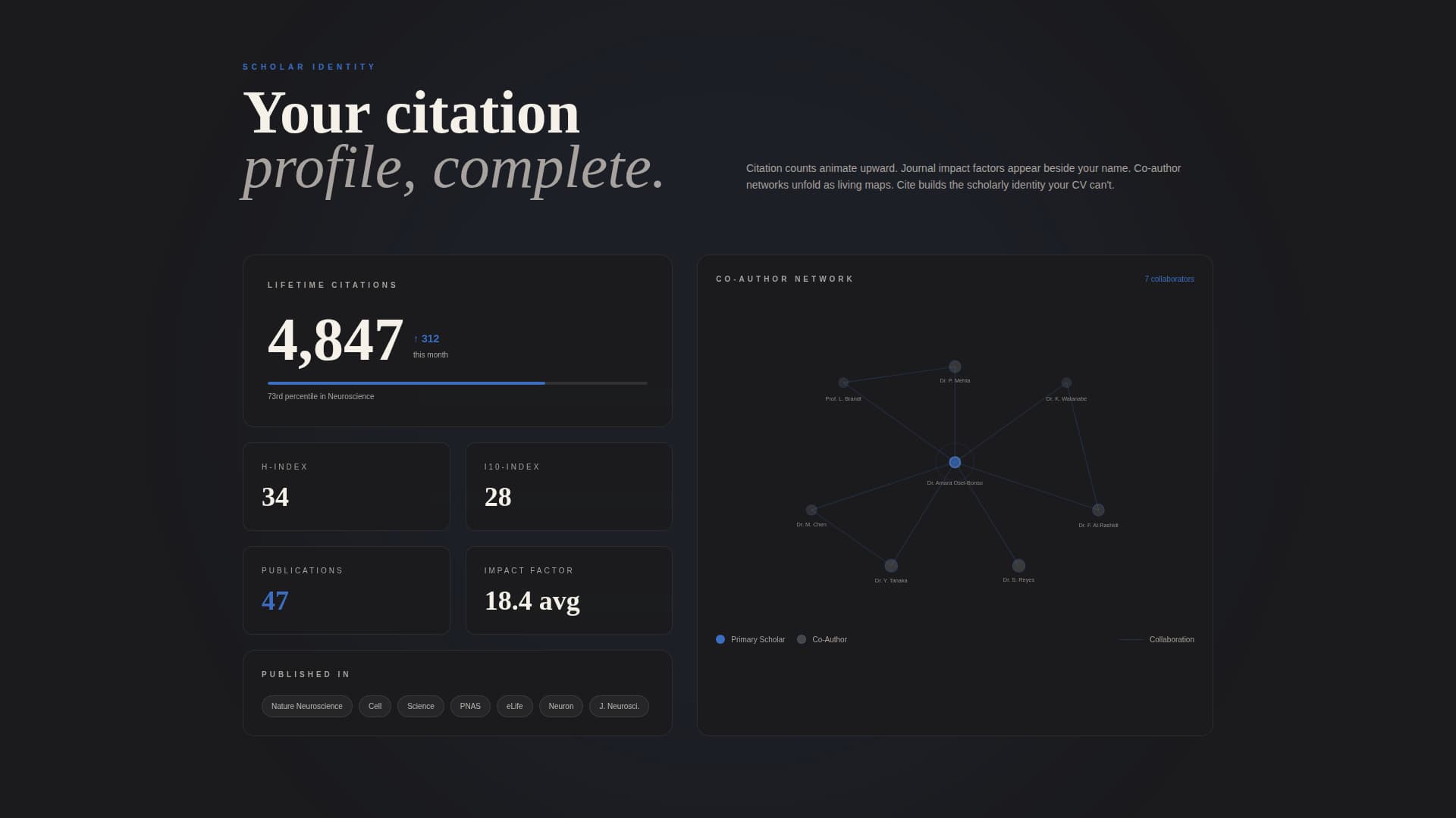Cite - Prestigious Academic Landing Page Template