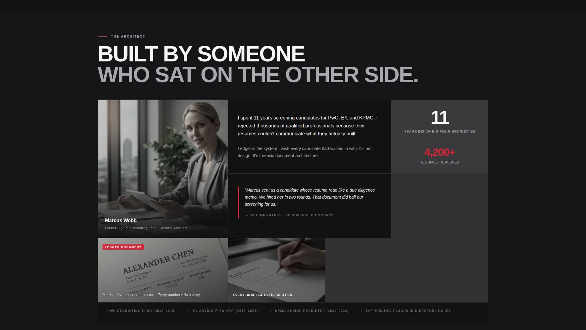 Ledger - Powerful Accountant Landing Page Template