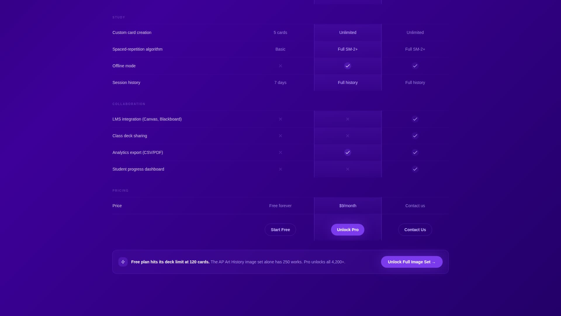 Crit - Precision Finearts Landing Page Template