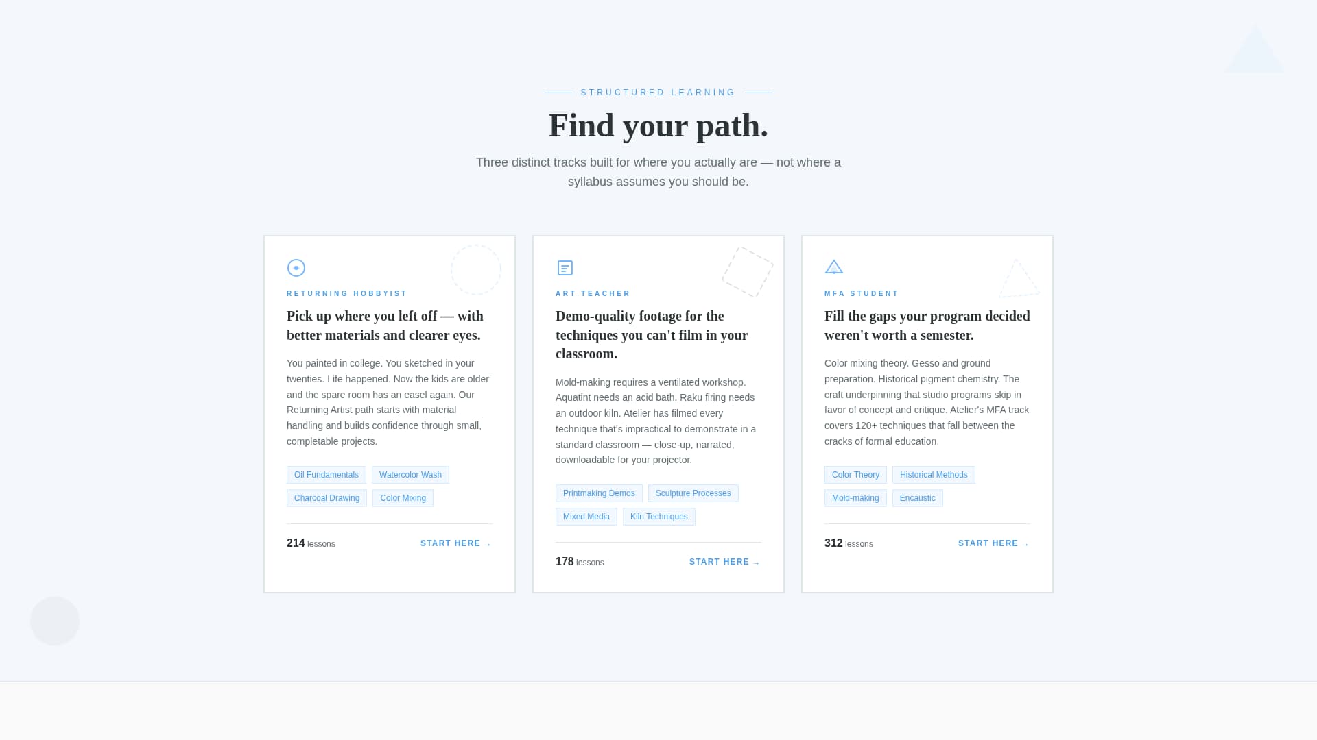 Atelier - Inspiring Finearts Landing Page Template