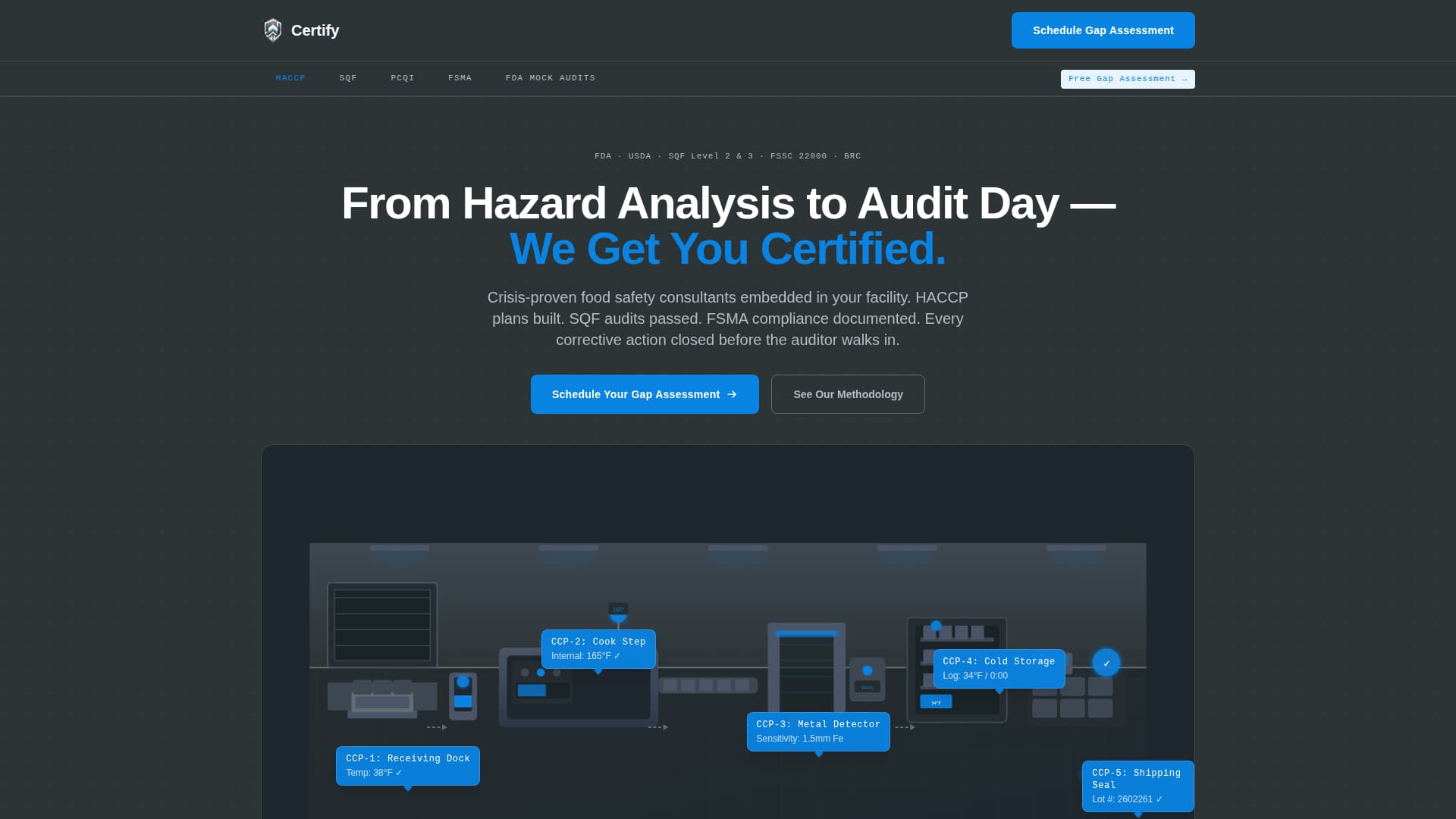 Certify - Precision Foodsafety Landing Page Template