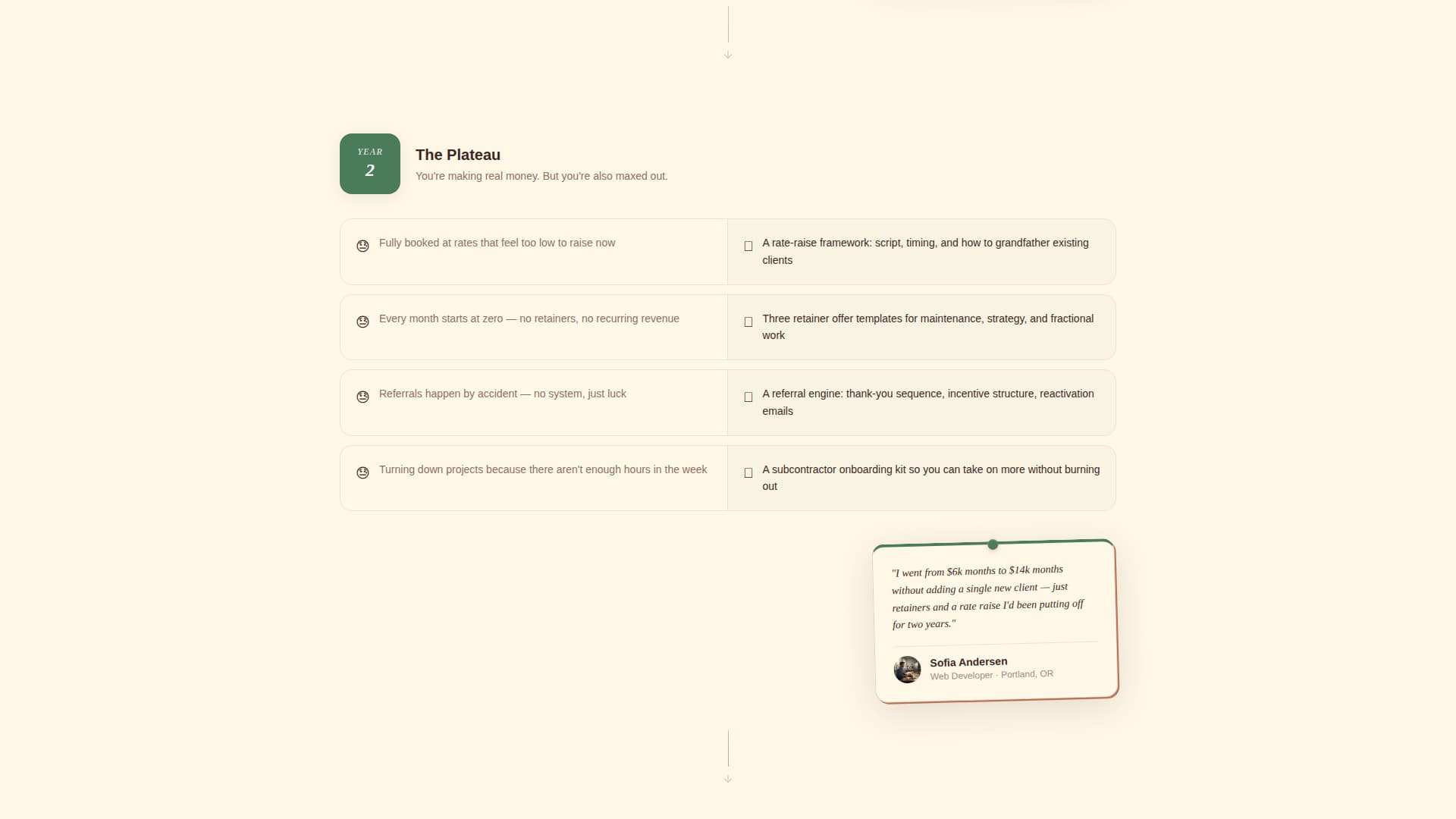 Hustle - Empowering Freelancer Landing Page Template