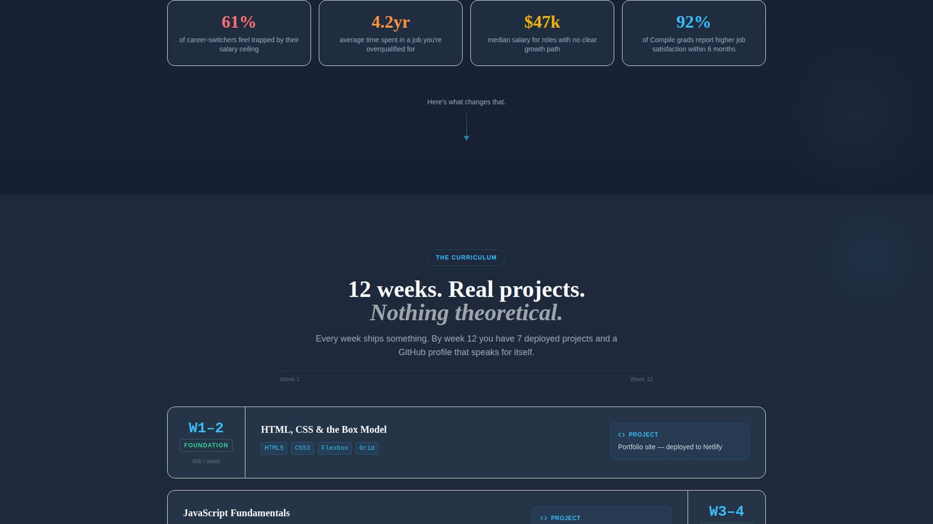 Compile - Intensive Full Stack Landing Page Template
