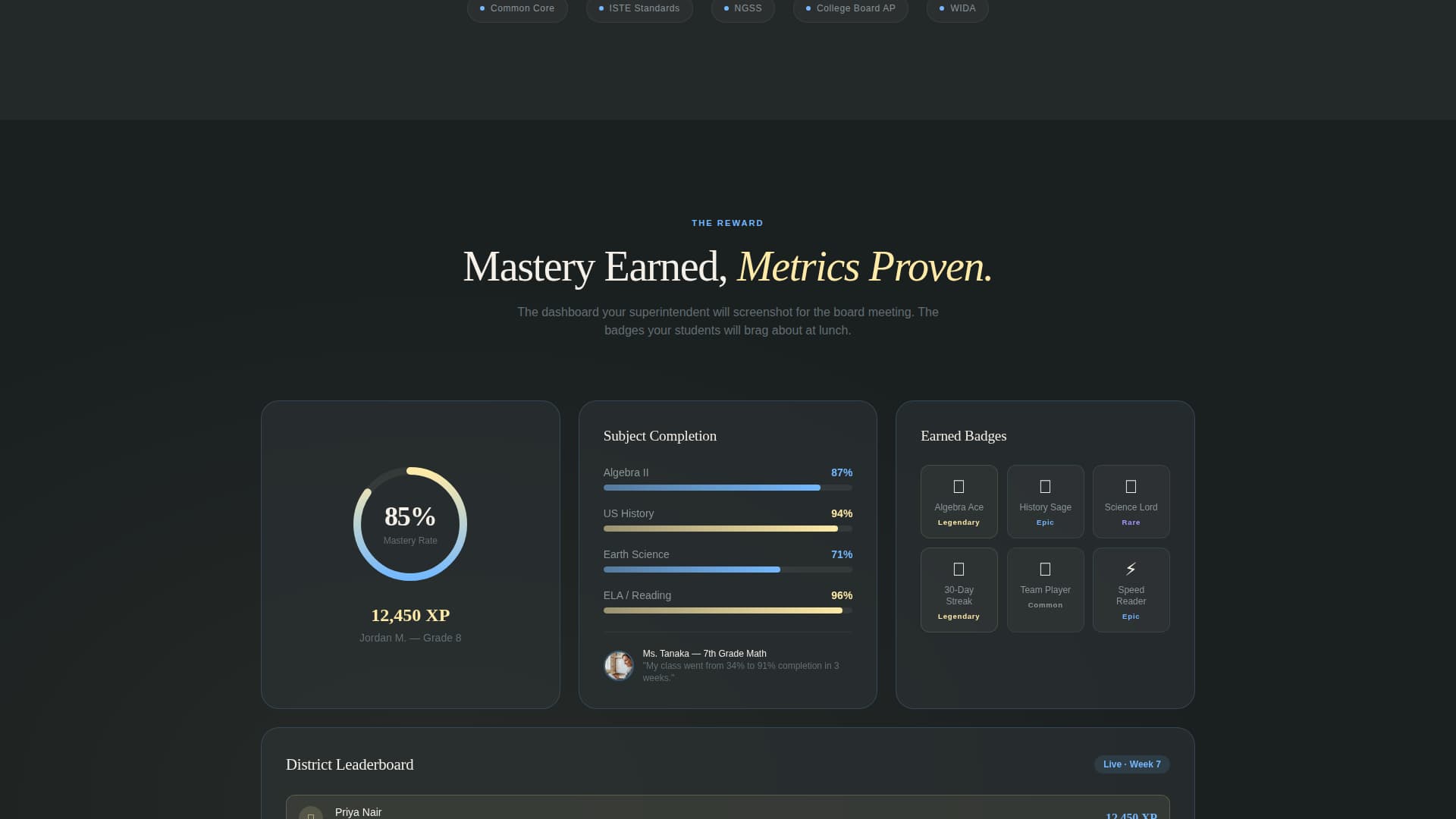 Scholar - Authoritative Edtech Landing Page Template