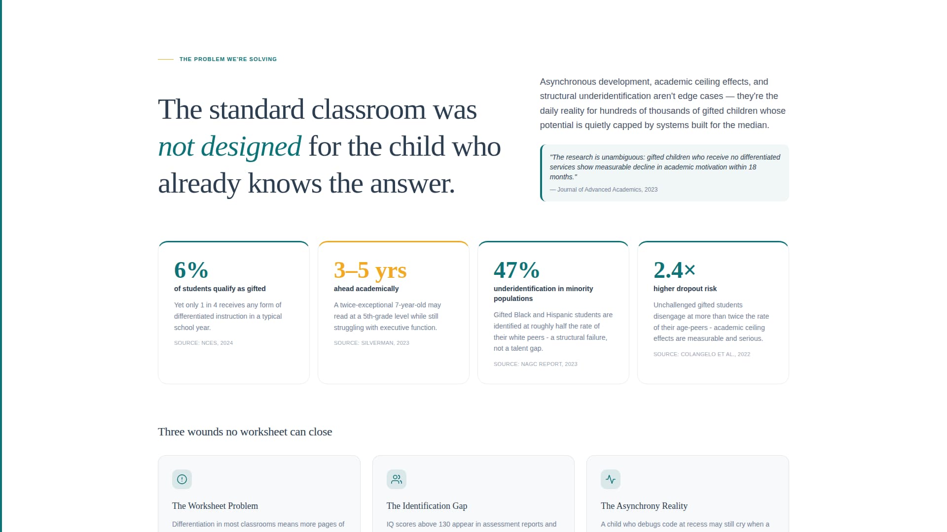 Gifted - Precision Enrichment Landing Page Template