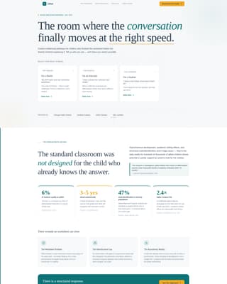 Gifted - Precision Enrichment Landing Page Template