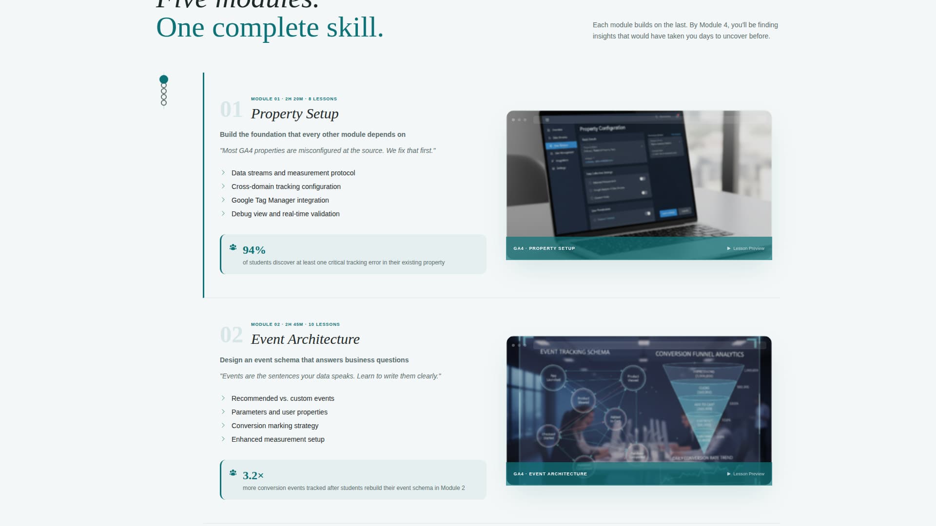 Measure - Authoritative Analytics Landing Page Template
