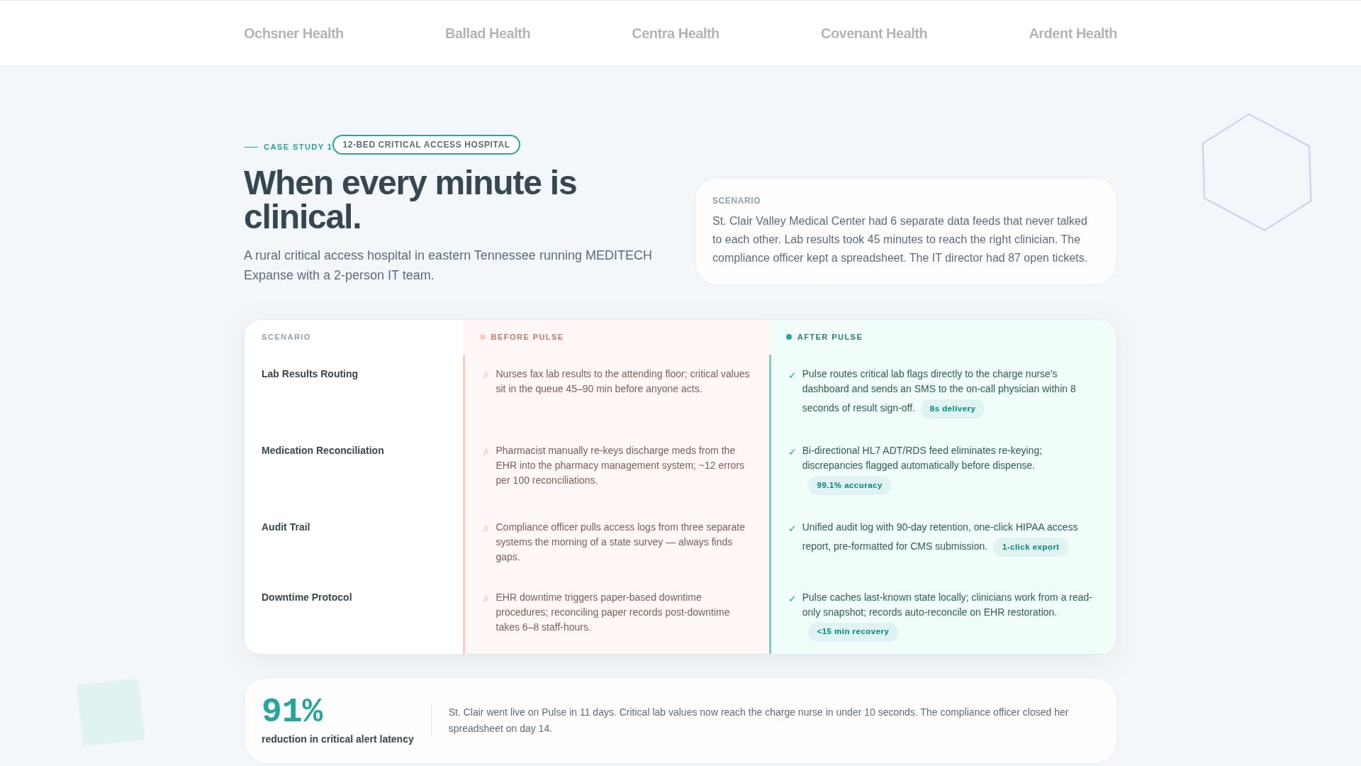 Pulse - Unified Healthcare Landing Page Template