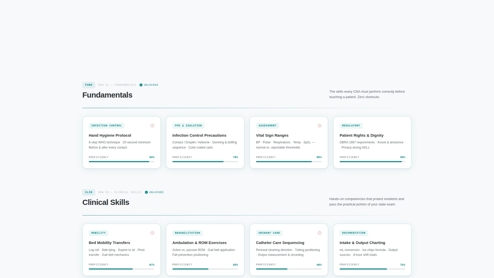 Vitals - Authoritative Nursing Assistant Landing Page Template