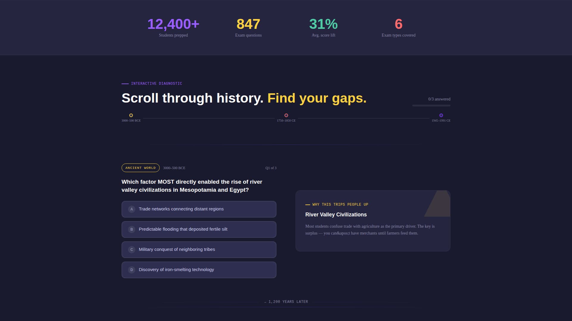 Epoch - Interactive Historyprep Landing Page Template