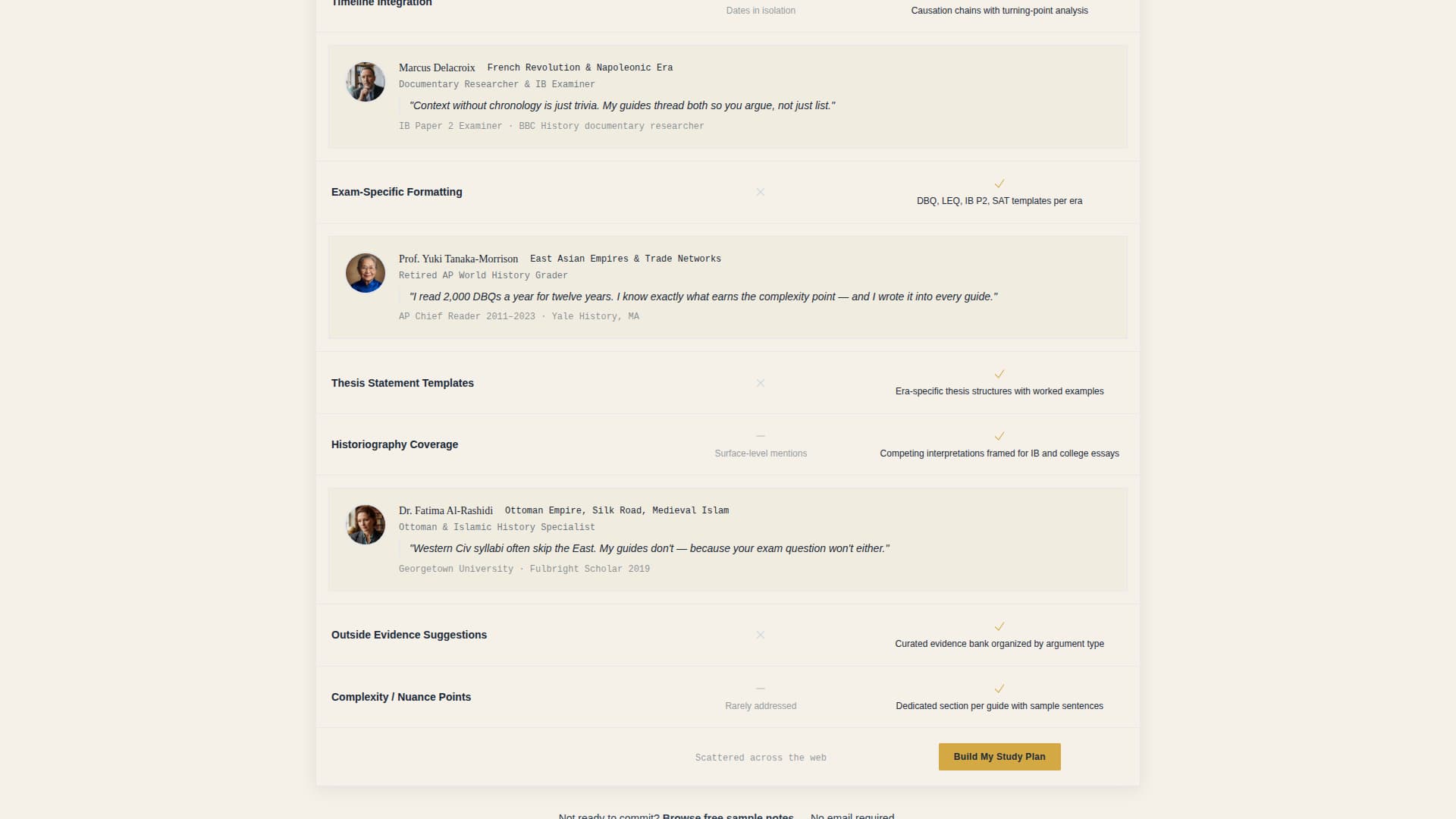 Chronicle - Authoritative History Landing Page Template
