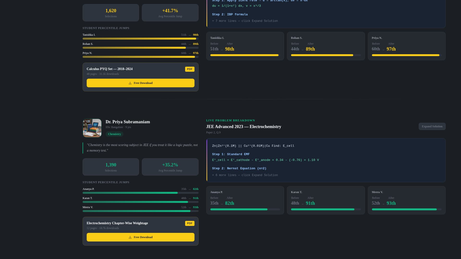 Crack - Precision IIT JEE Landing Page Template