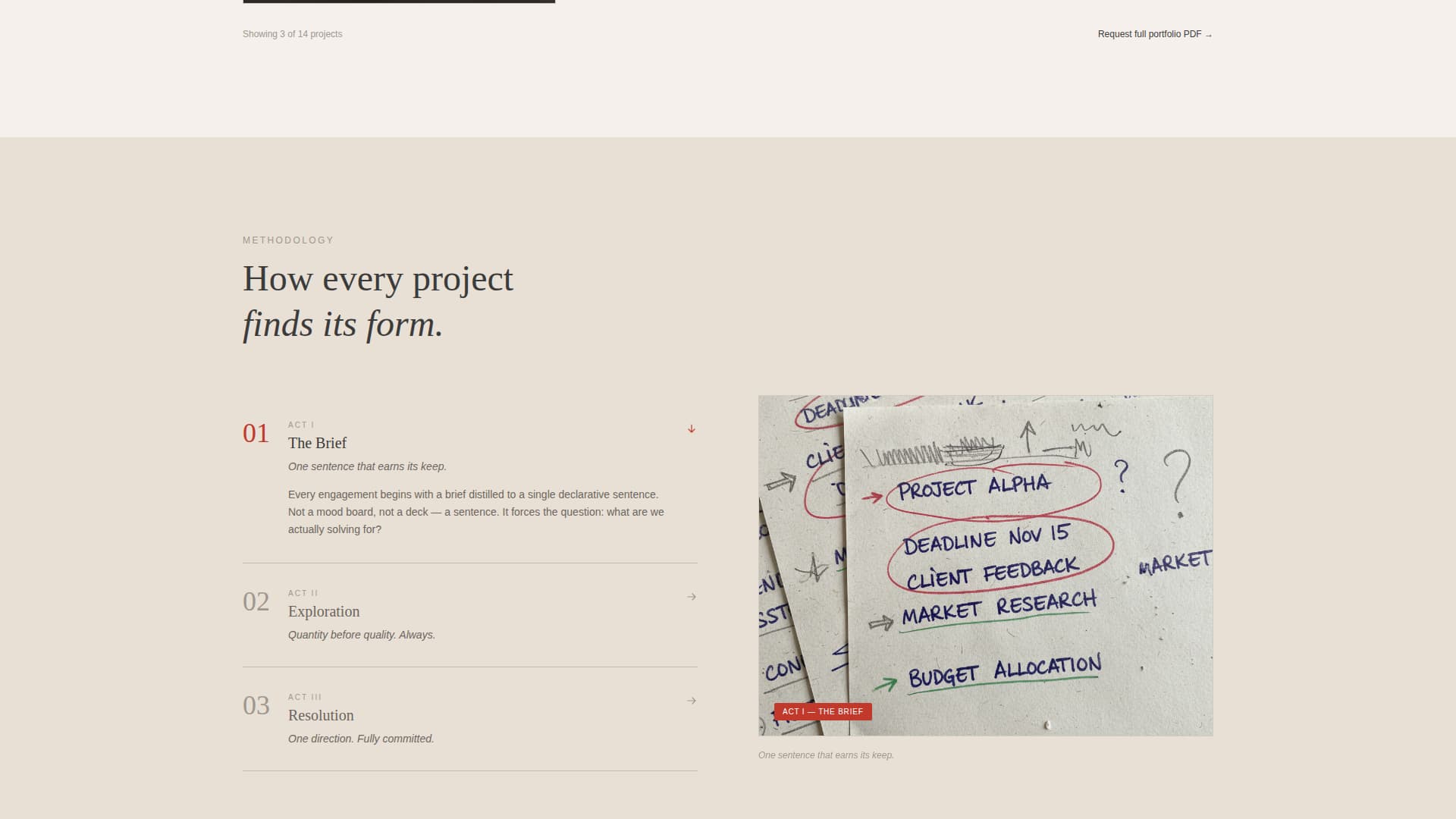 Sketch - Compelling Automotivedesigner Landing Page Template