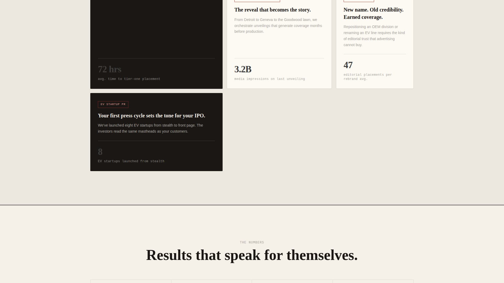 Press - Award-winning Automotive PR Landing Page Template