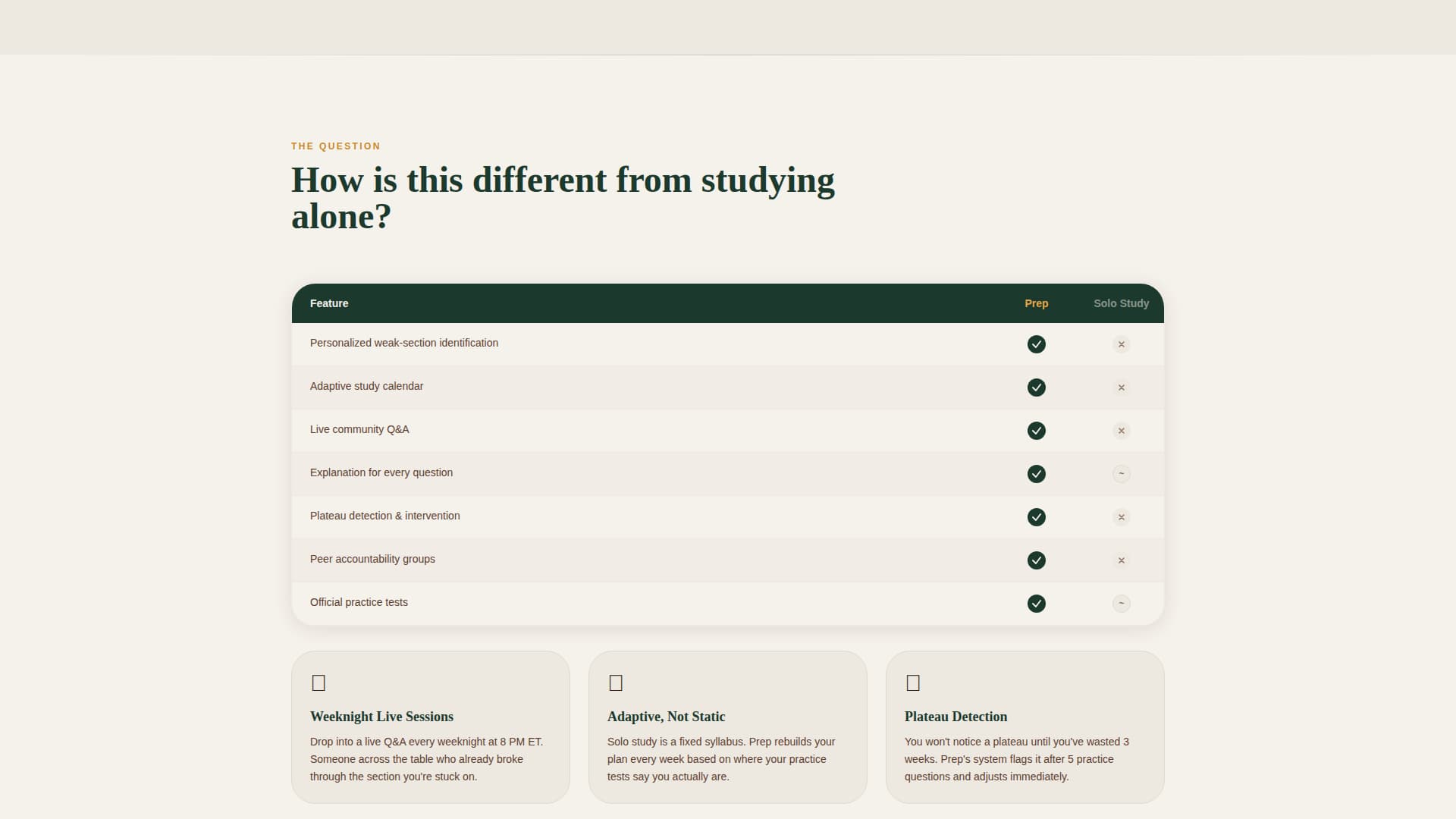 Prep - Proven Testprep Landing Page Template