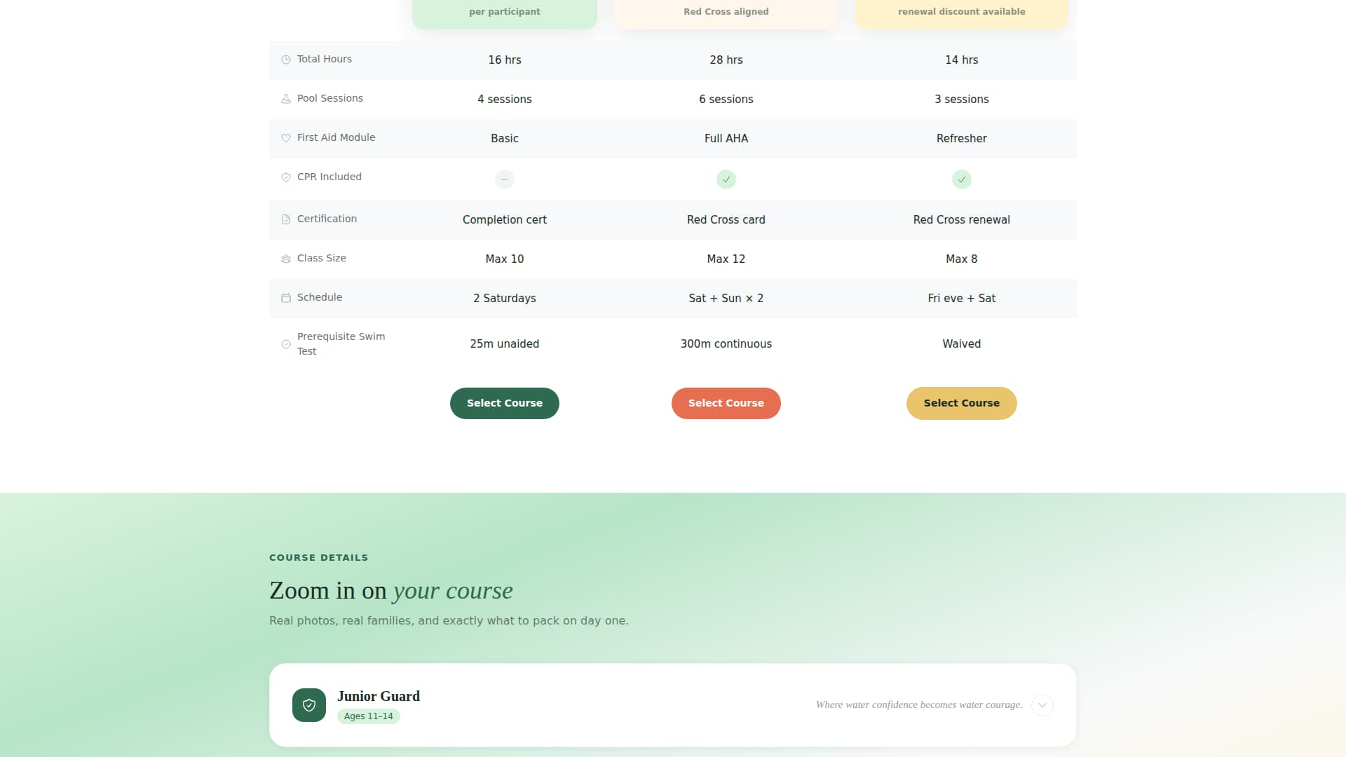 Rescue - Certified Lifeguard Landing Page Template