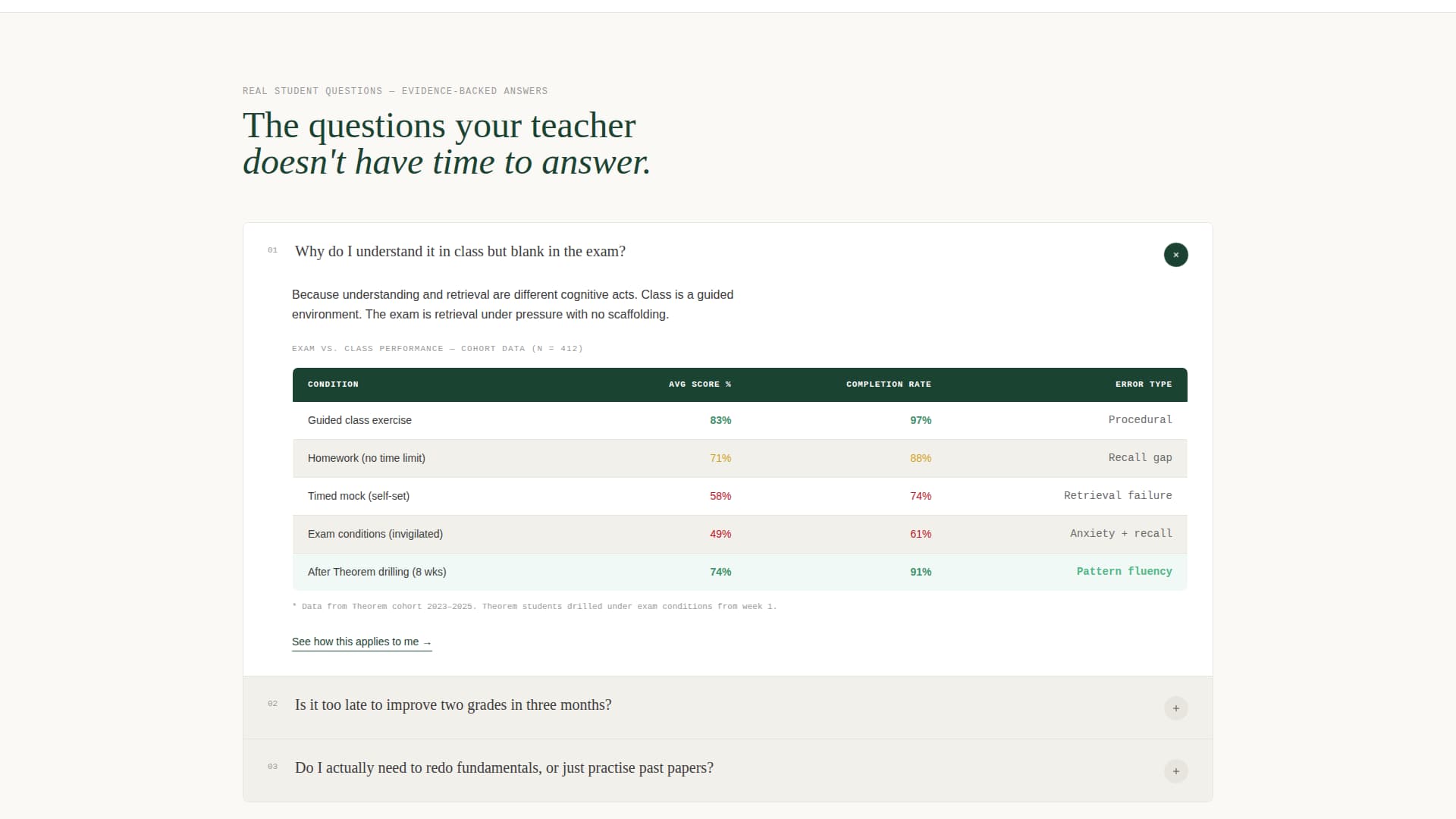 Theorem - Precision Mathematics Landing Page Template