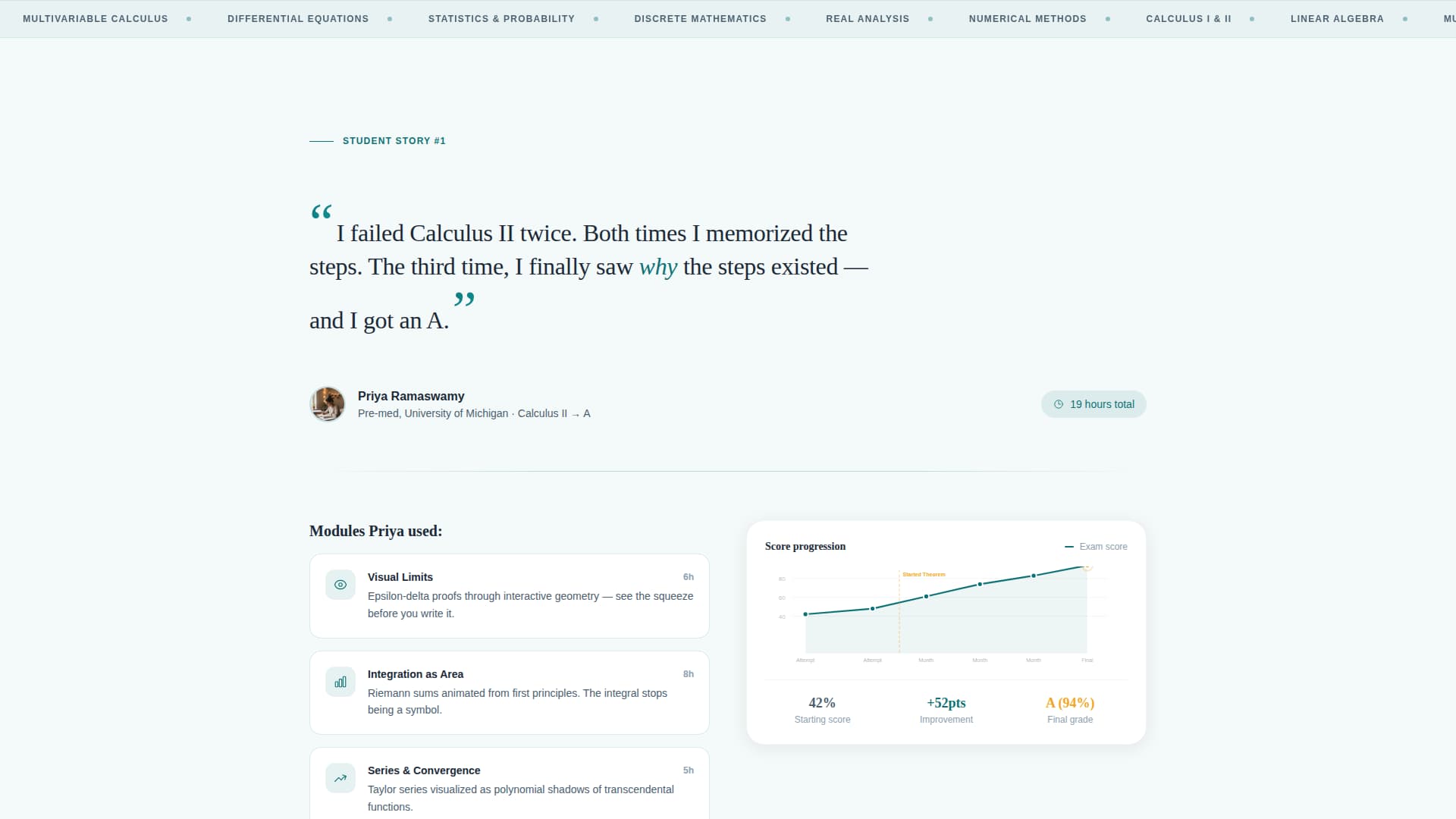 Theorem - Transformative Mathematics Landing Page Template