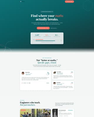 Mathematics Education Reviews Website Template