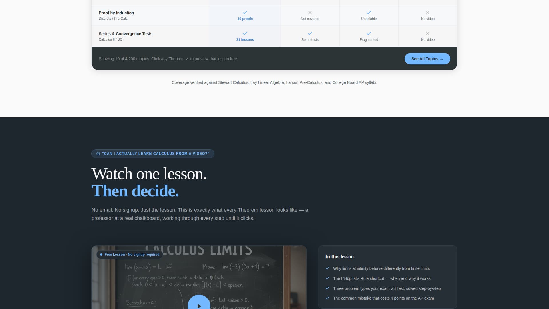 Theorem - Authoritative Mathematics Landing Page Template