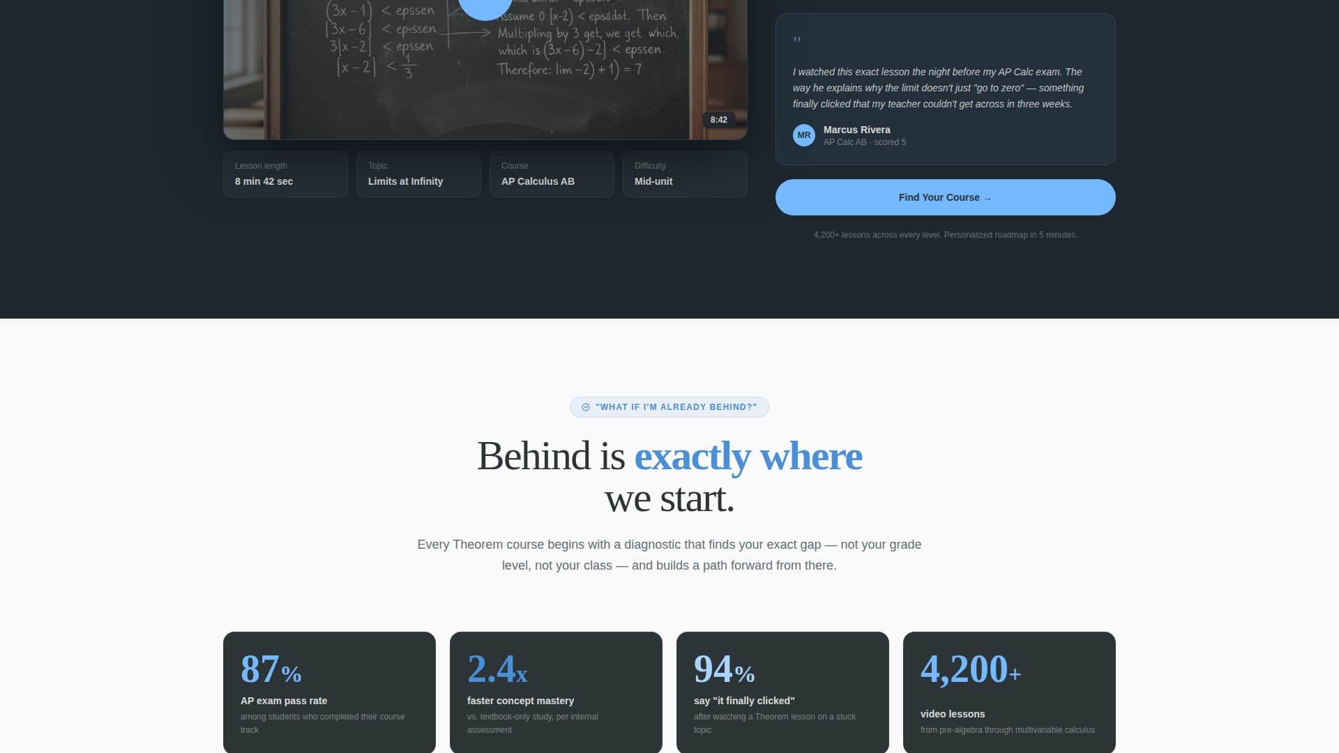 Theorem - Authoritative Mathematics Landing Page Template