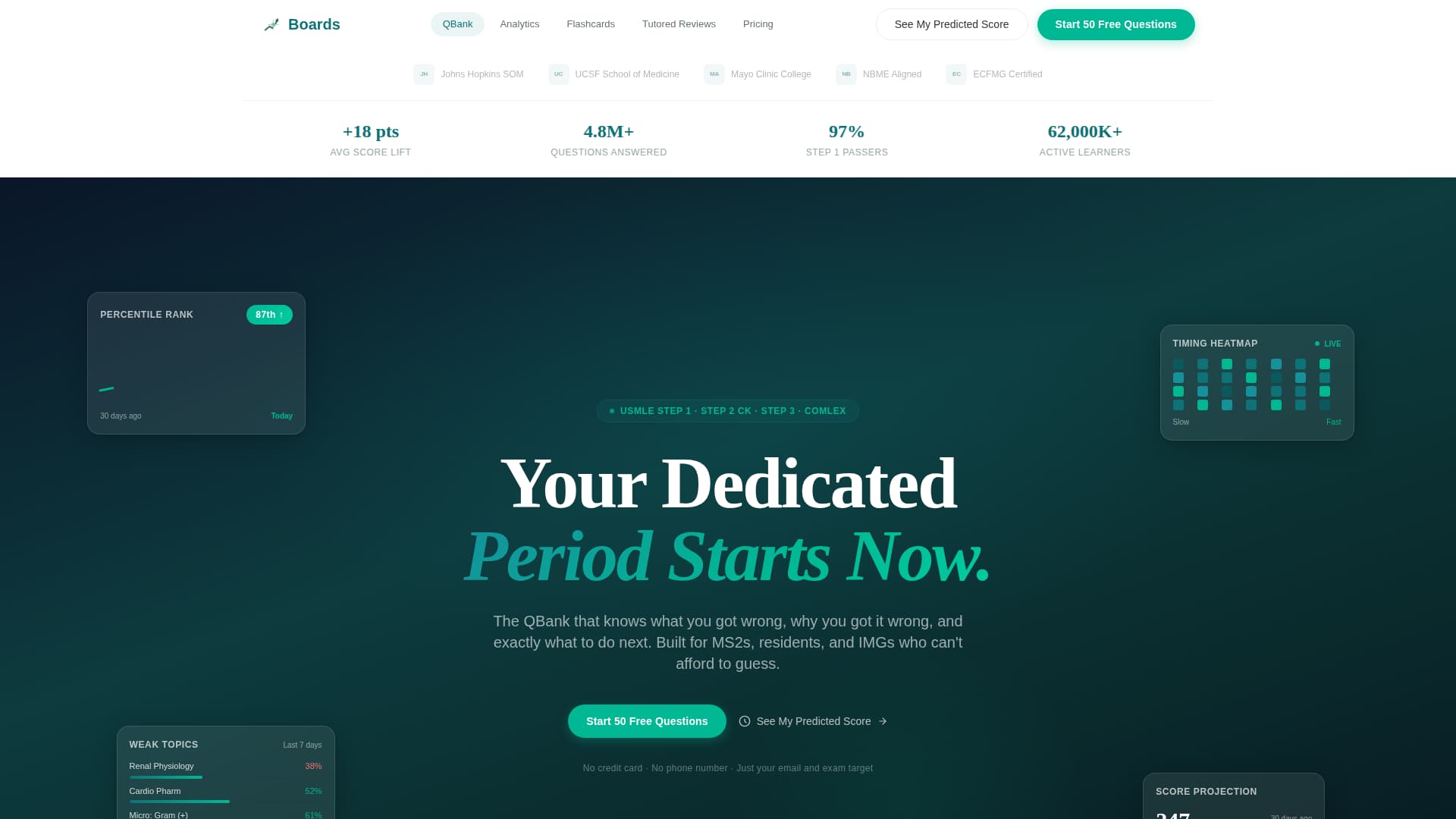 Test Prep & Exam Coaching Professional Website Template