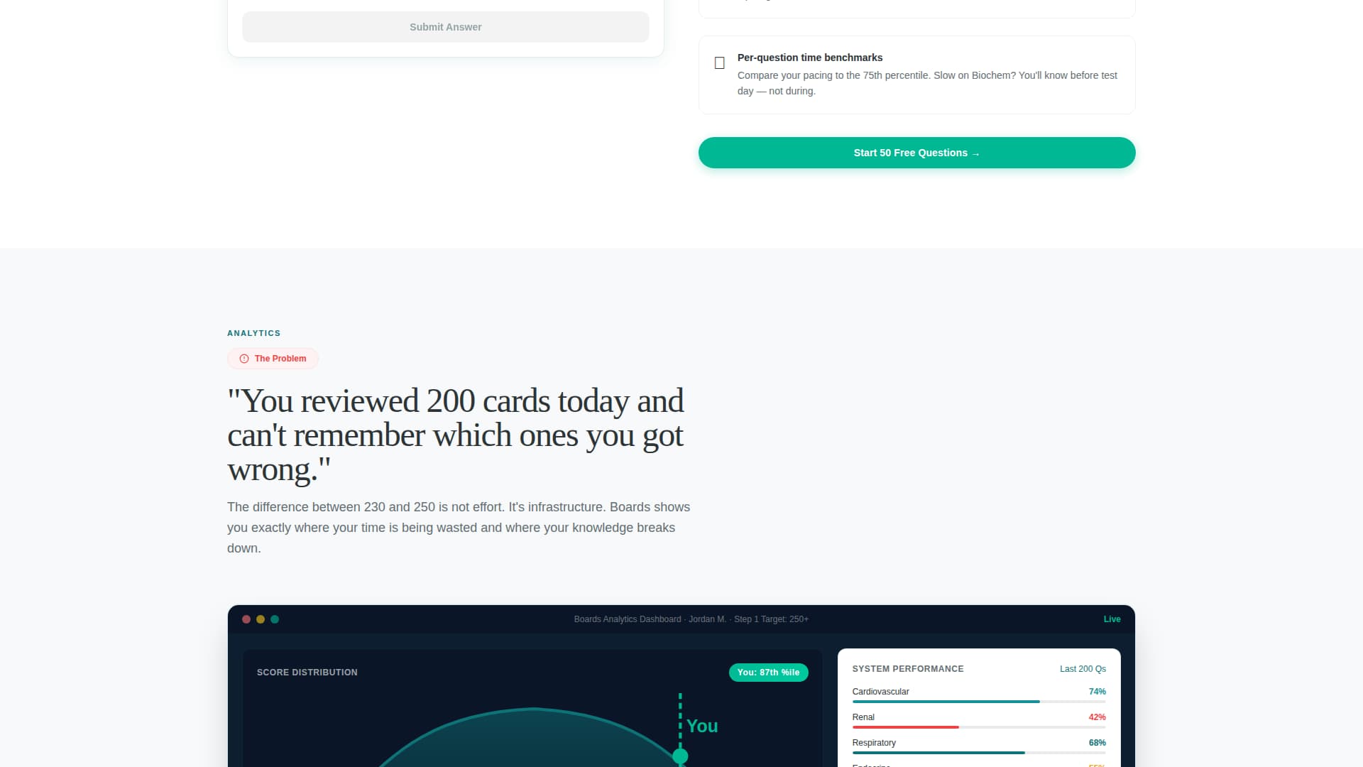 Test Prep & Exam Coaching Professional Website Template