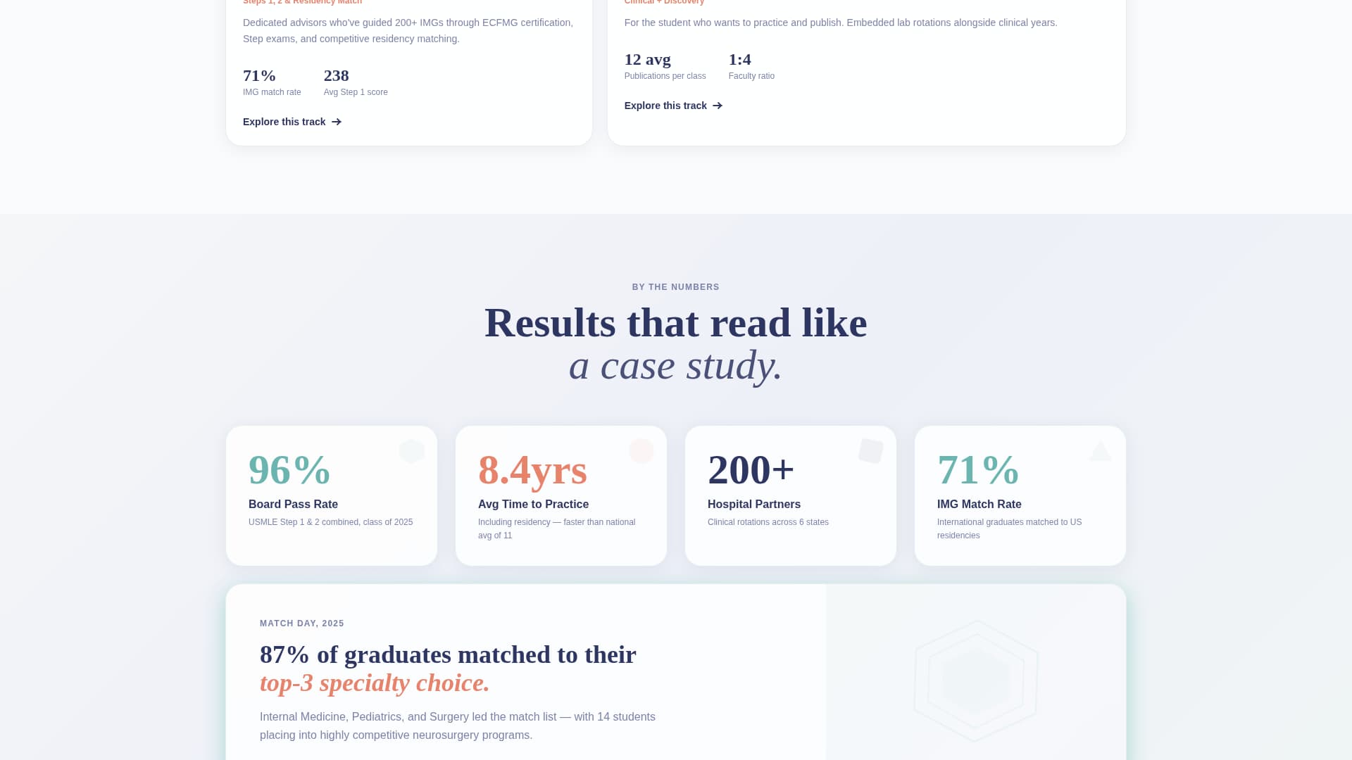 College & University Specialist Professional Website Template