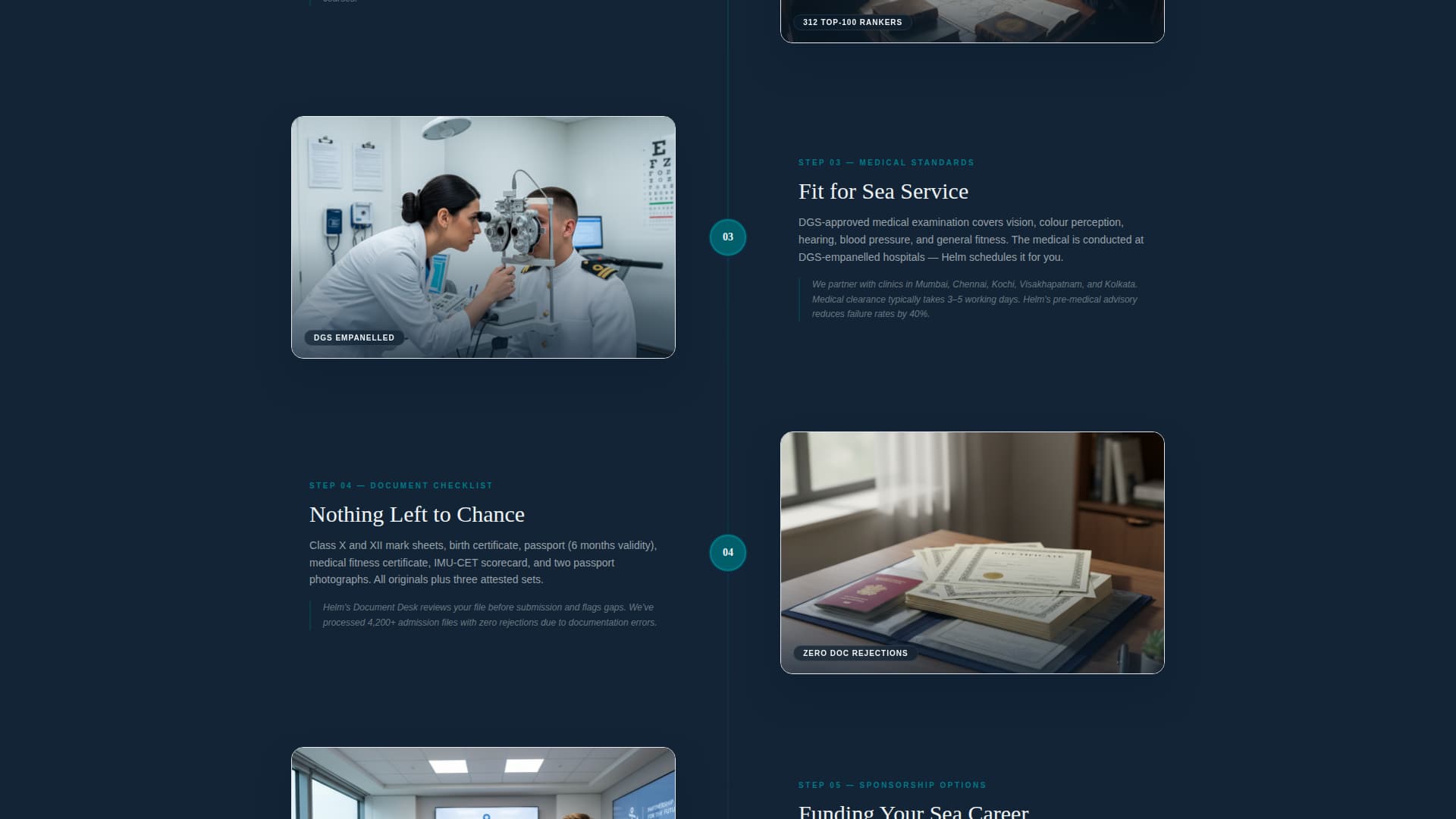 Helm - Authoritative Merchantnavy Landing Page Template