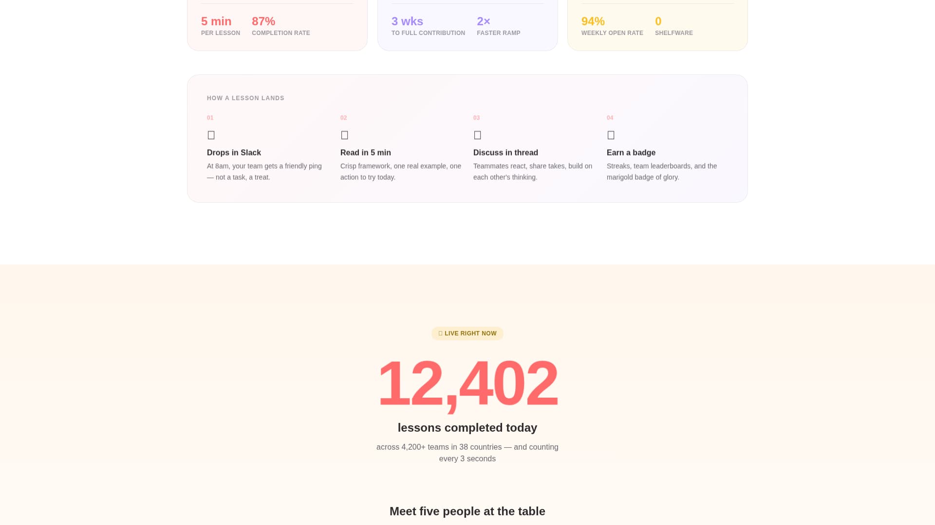 Online Course Platform Professional Website Template