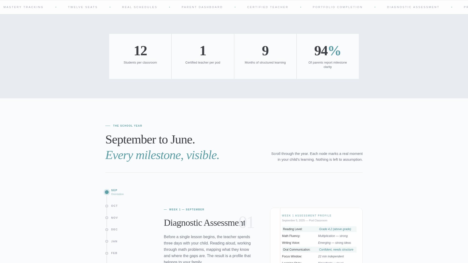 Specialized Certification & Programs Portfolio Website Template