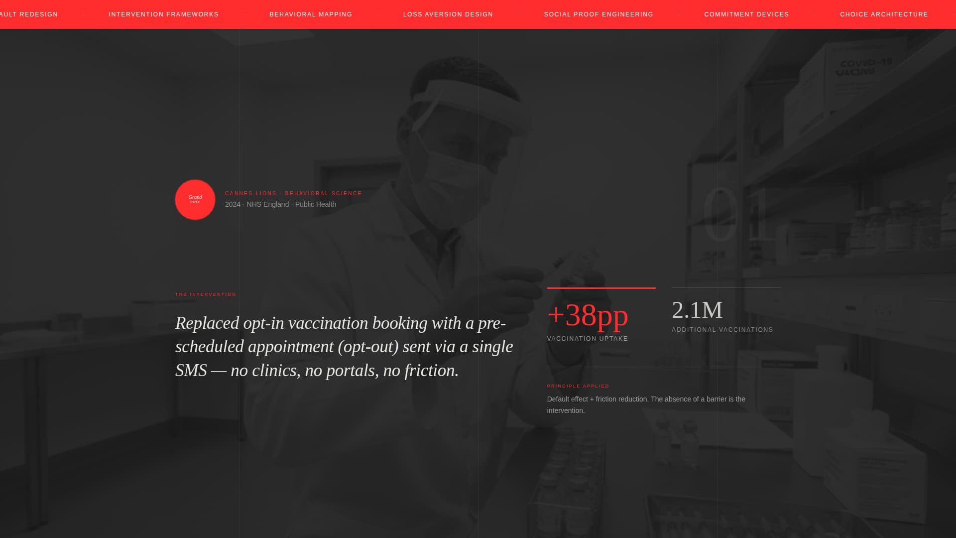 Nudge - Powerful Behavioralscience Landing Page Template