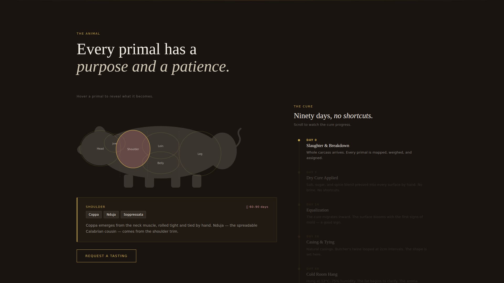 Cleaver - Artisan Charcuterie Landing Page Template