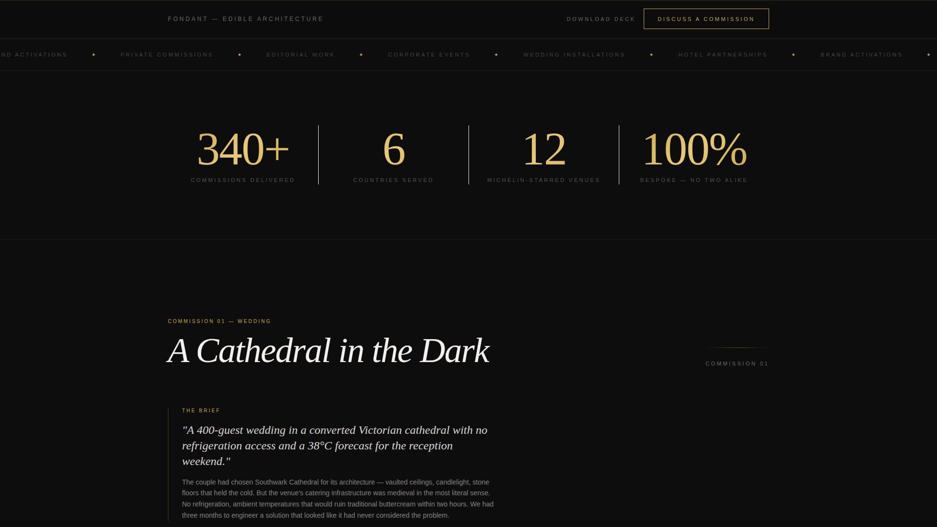Fondant - Immersive Cakedecorator Landing Page Template