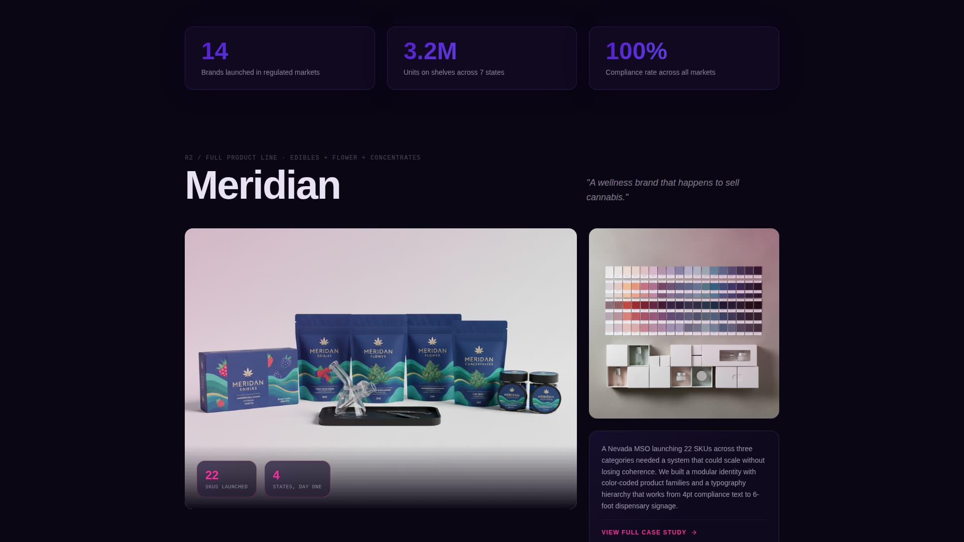 Cultivar - Premium Cannabisbranding Landing Page Template
