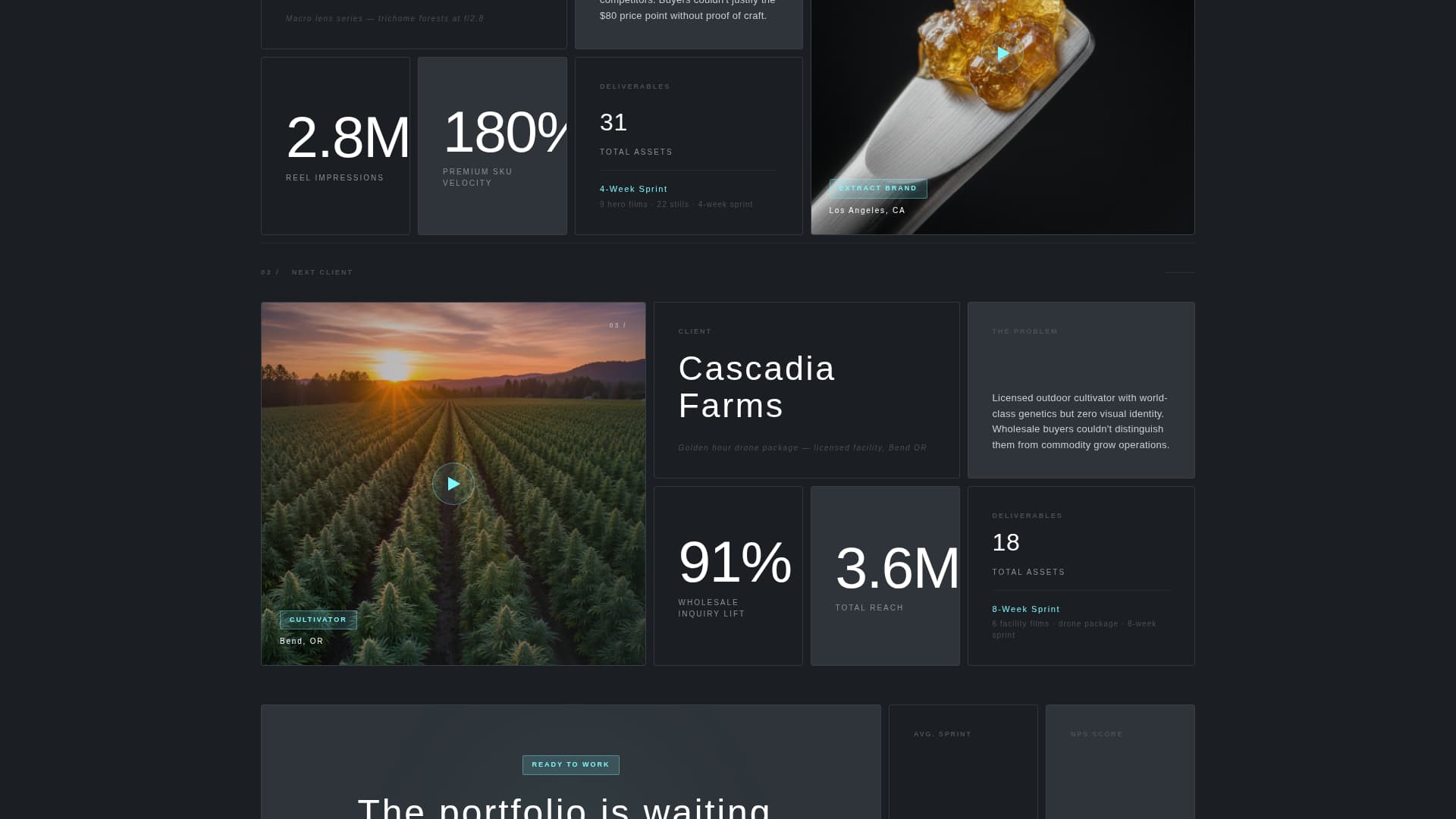 Elevate - Highimpact Cannabis Landing Page Template