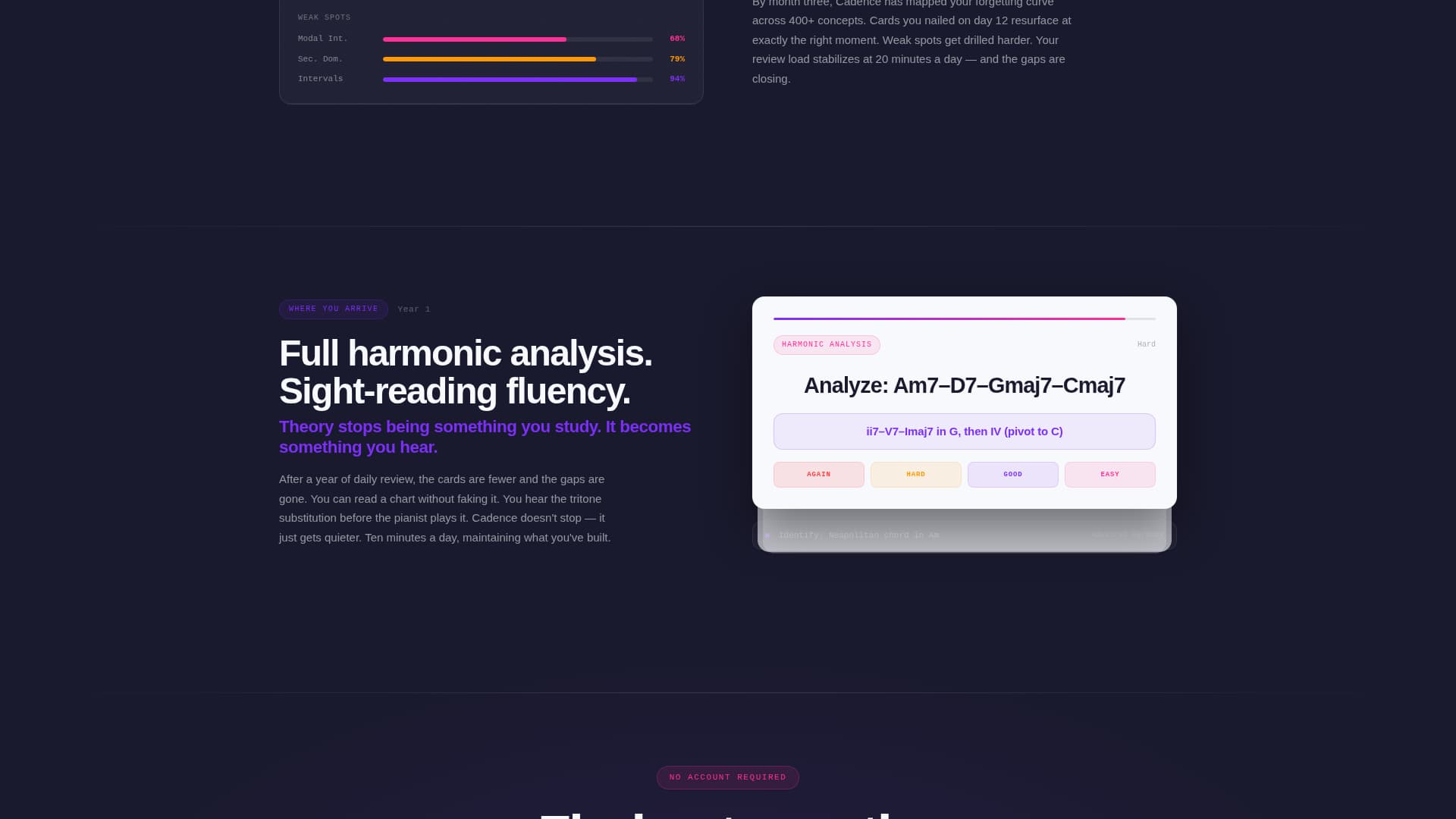Music Theory Education Reviews Website Template