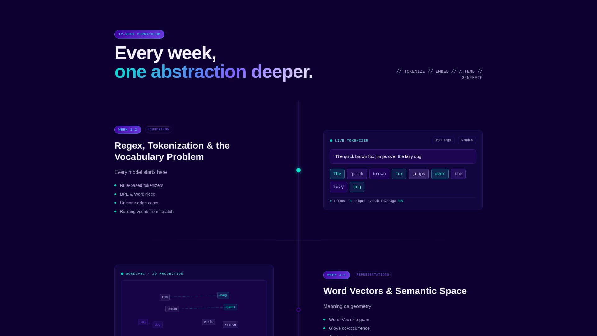 Parse - Transformative NLP Landing Page Template