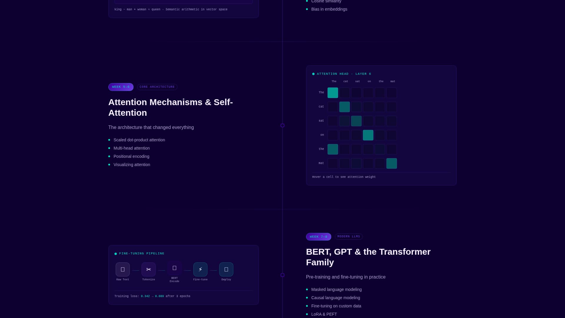 Parse - Transformative NLP Landing Page Template